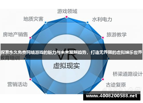 探索永久免费网络游戏的魅力与未来发展趋势，打造无界限的虚拟娱乐世界